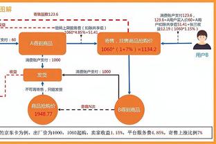 对阵火箭！太阳首发：布克 格雷森-阿伦 戈登 杜兰特 努尔基奇