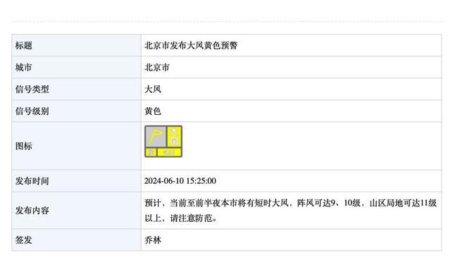 世体：巴萨主场vs马竞比赛仅3.4万观众到场，上座率创本赛季最低