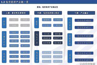 下半场能否崛起？塔图姆上半场7中2得到5分5板2助2断