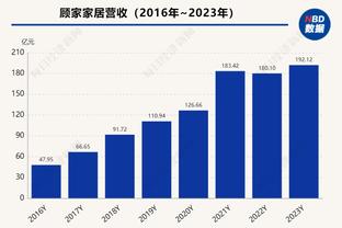 姆巴佩：梅西很伟大也在寻求改变，他在巴萨和巴黎的踢球方式不同